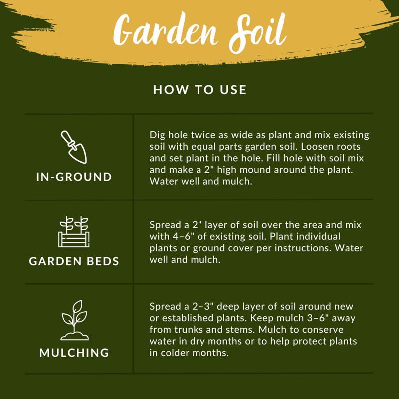 Kellogg Organic All Purpose Garden Soil 1 cu ft