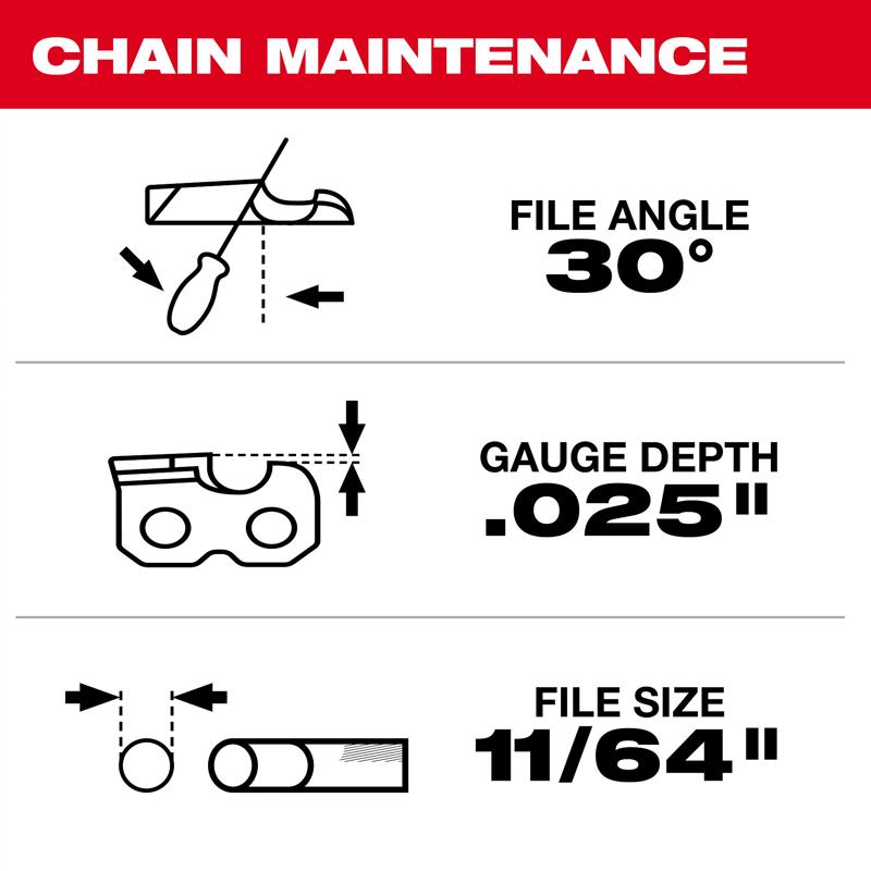 Milwaukee 8 in. Bar and Chain Combo 33 links