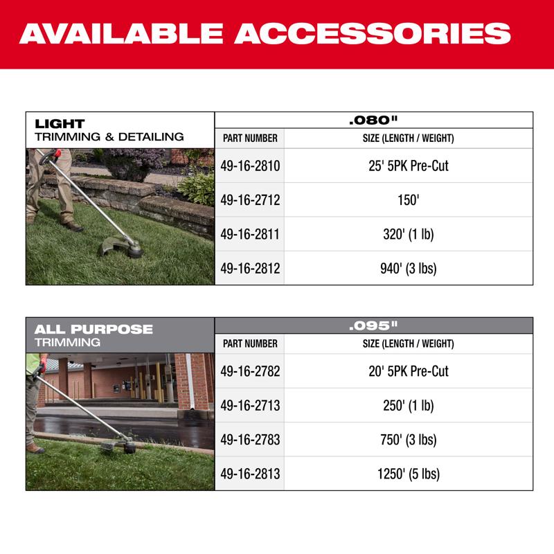 Milwaukee M18 Brushless 2828-21E Battery String Trimmer Kit (Battery & Charger)