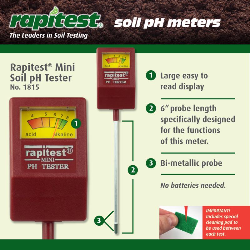 Luster Leaf Analog pH Meter