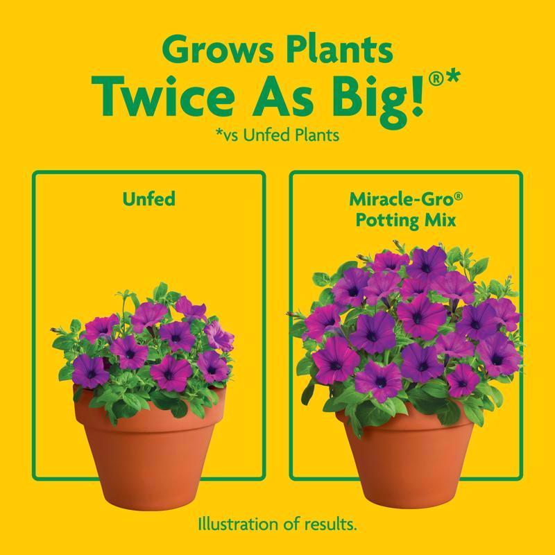 Miracle-Gro Flower and Plant Potting Mix 50 qt