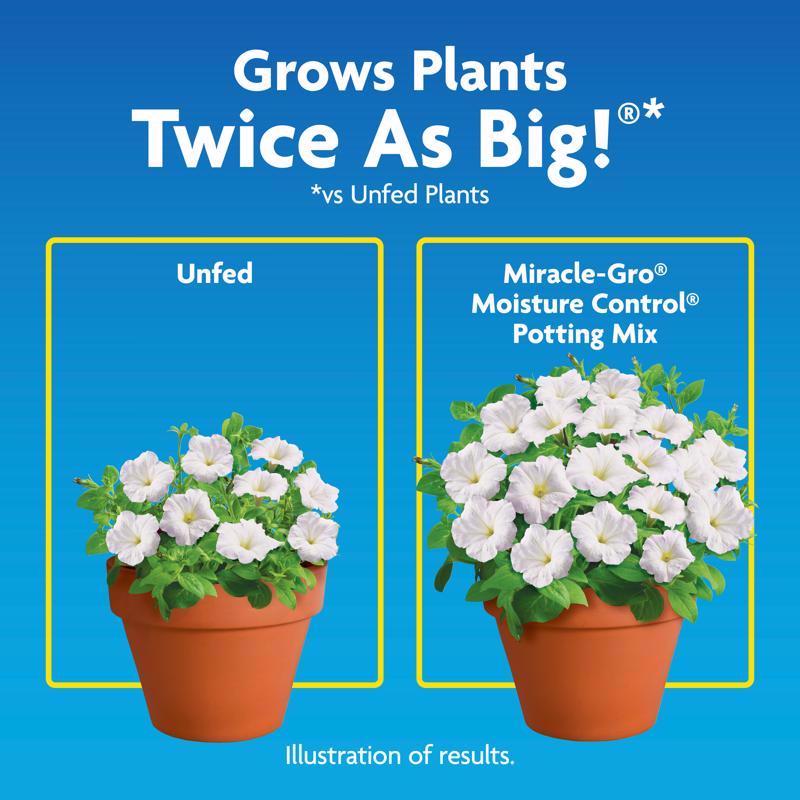 Miracle-Gro Moisture Control Flower and Plant Potting Mix 8 qt