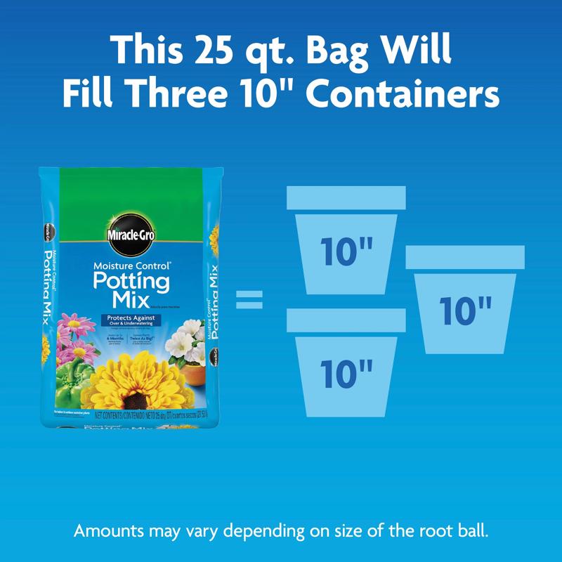 Miracle-Gro Moisture Control Flower and Plant Potting Mix 25 qt