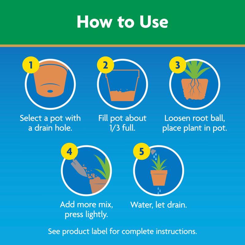 Miracle-Gro Moisture Control Flower and Plant Potting Mix 25 qt