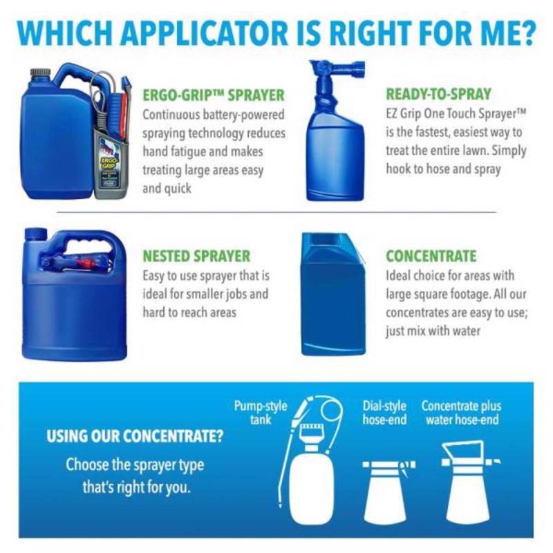 BioAdvanced All-In-One Weed and Crabgrass Killer RTU Liquid 1 gal