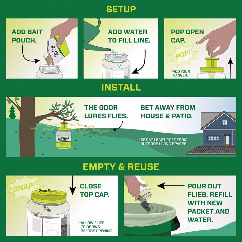 RESCUE! POP Fly Trap