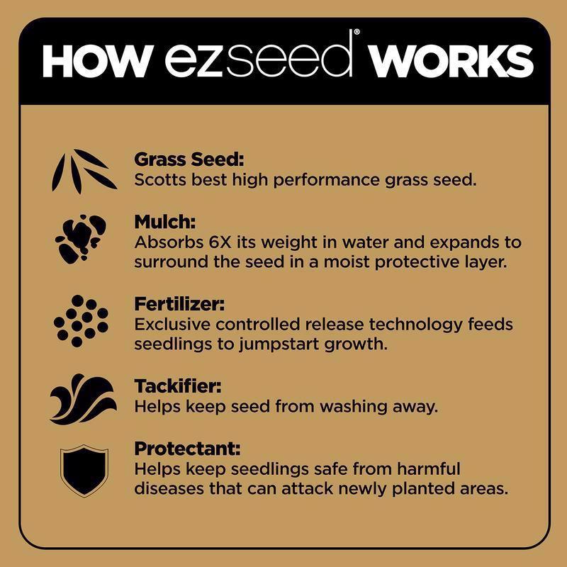 Scotts EZ Seed Mixed Sun or Shade Grass Spot Repair Mix 3.75 lb