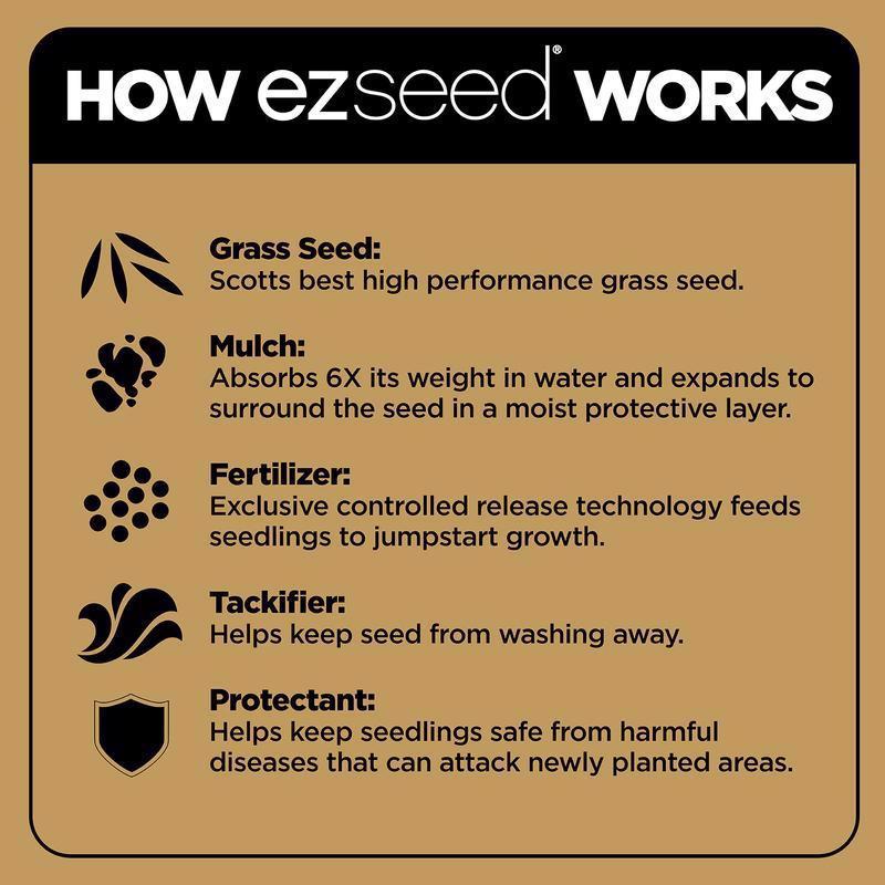Scotts EZ Seed Mixed Sun or Shade Grass Spot Repair Mix 10 lb