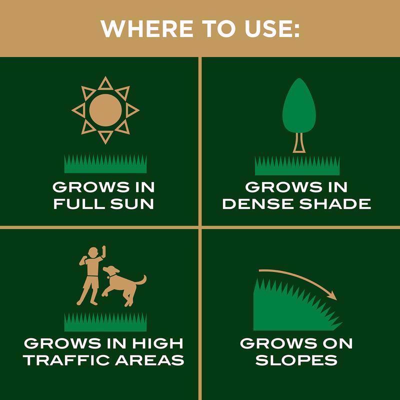 Scotts EZ Seed Mixed Sun or Shade Grass Spot Repair Mix 10 lb