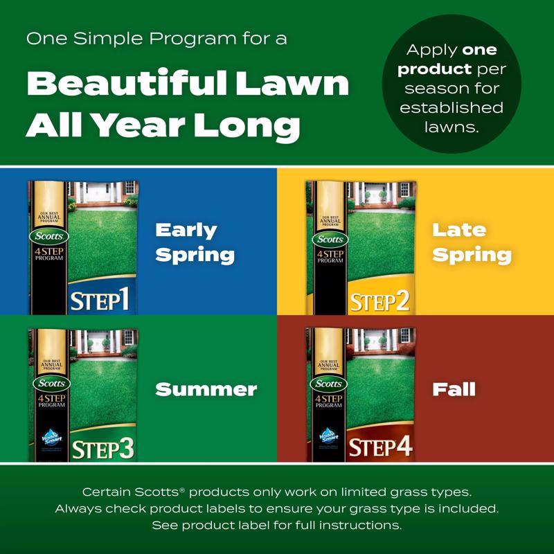 Scotts Step 3 Annual Program Lawn Food For All Grasses 5000 sq ft