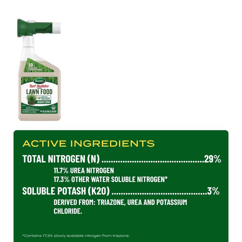 Scotts Turf Builder Lawn Starter Lawn Food For All Grasses 1800 sq ft