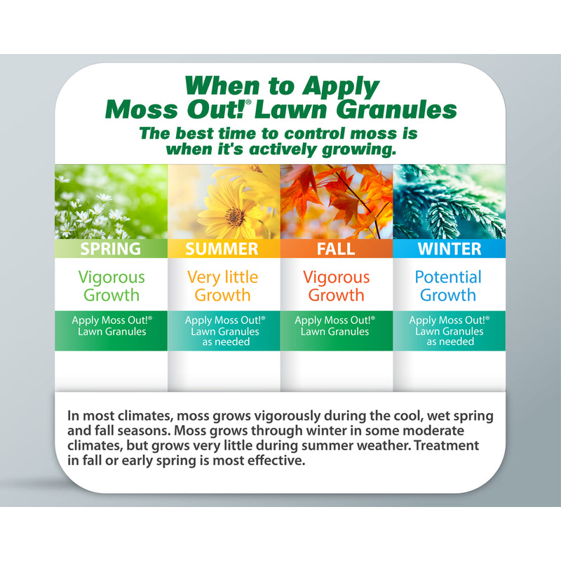 Lilly Miller Moss Out Moss Killer Granules 20 lb