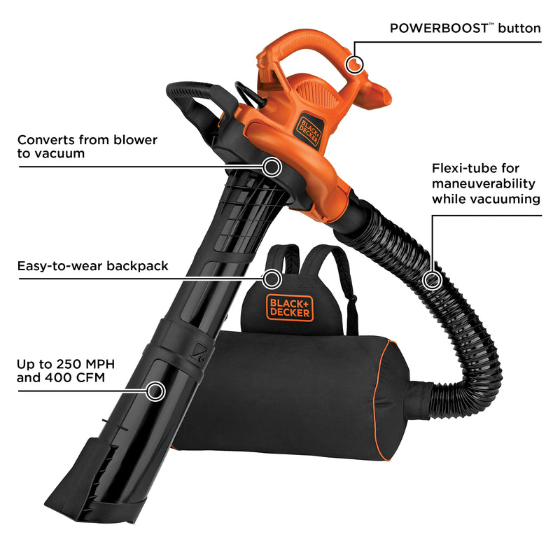 Black+Decker 250 mph 400 CFM Electric Backpack Blower/Mulcher/Vac