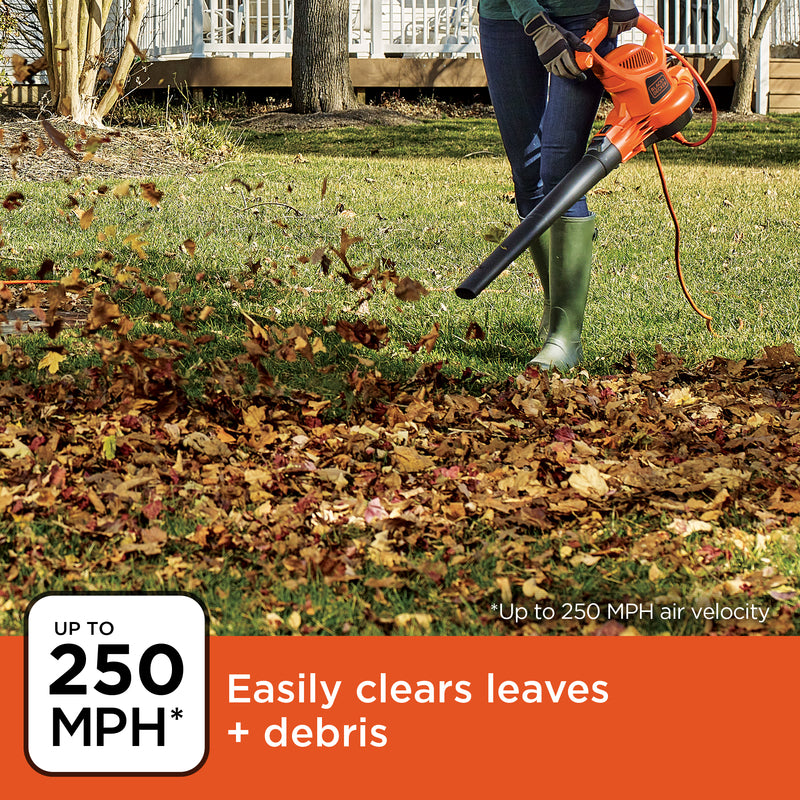 Black+Decker 250 mph 400 CFM Electric Backpack Blower/Mulcher/Vac
