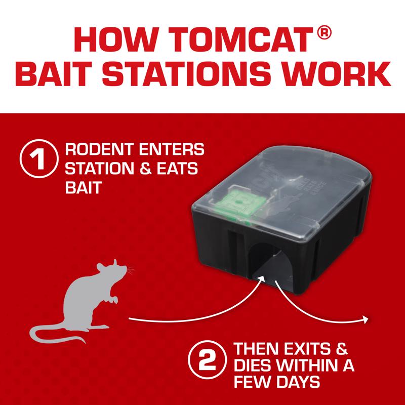Tomcat Bait Station Blocks For Mice and Rats 4 oz
