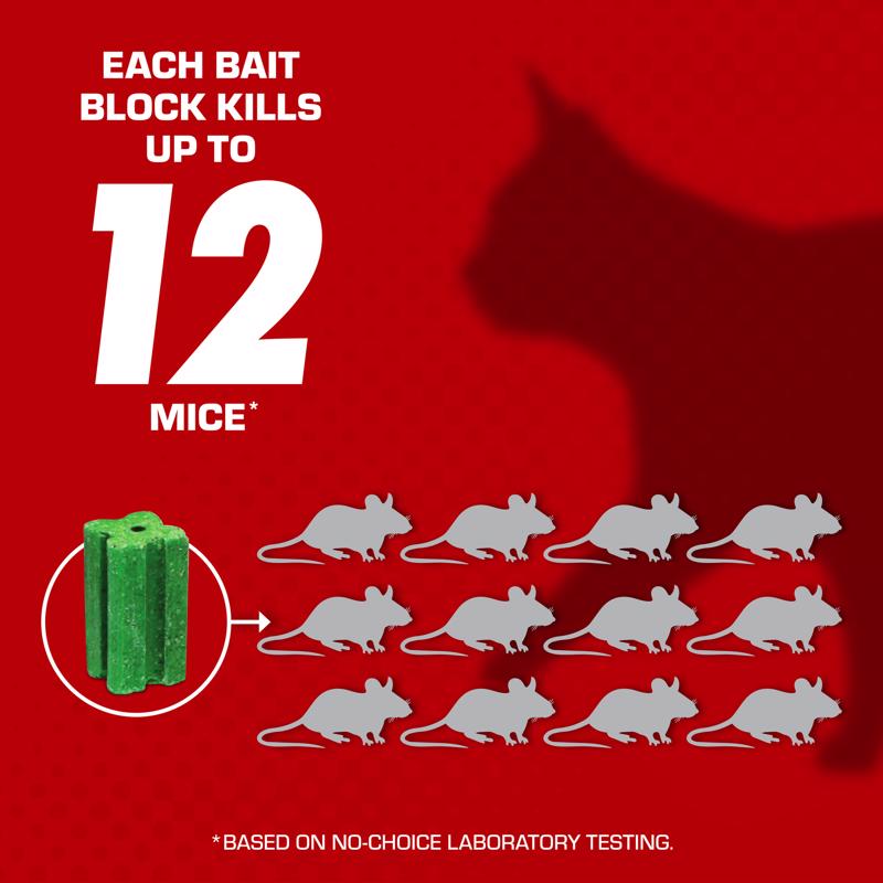 Tomcat Bait Station Blocks For Mice