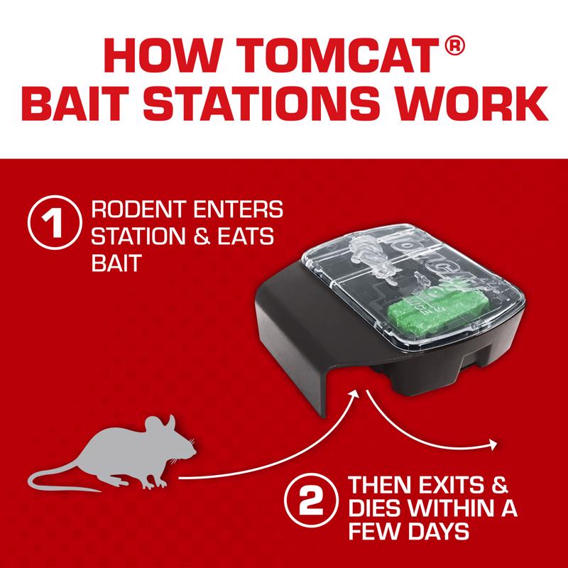 Tomcat Bait Station Blocks For Mice