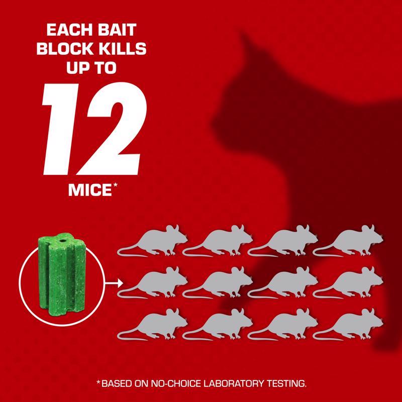Tomcat Bait Station Blocks For Mice