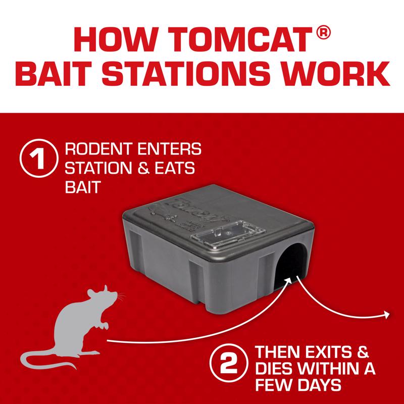 Tomcat Bait Station Blocks For Mice and Rats