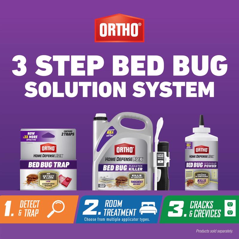 Ortho Home Defense Bed Bug Detector 2 pk