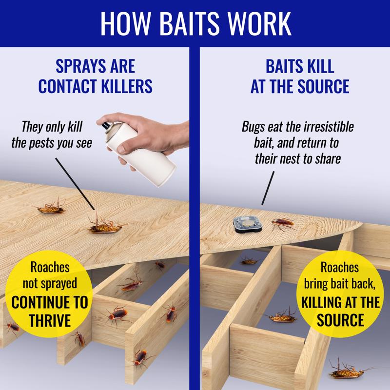 TERRO Ant and Roach Bait Station 4 pk