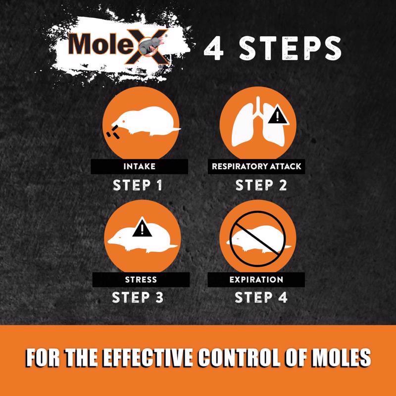 MoleX Non-Toxic Bait Pellets For Moles 8 oz