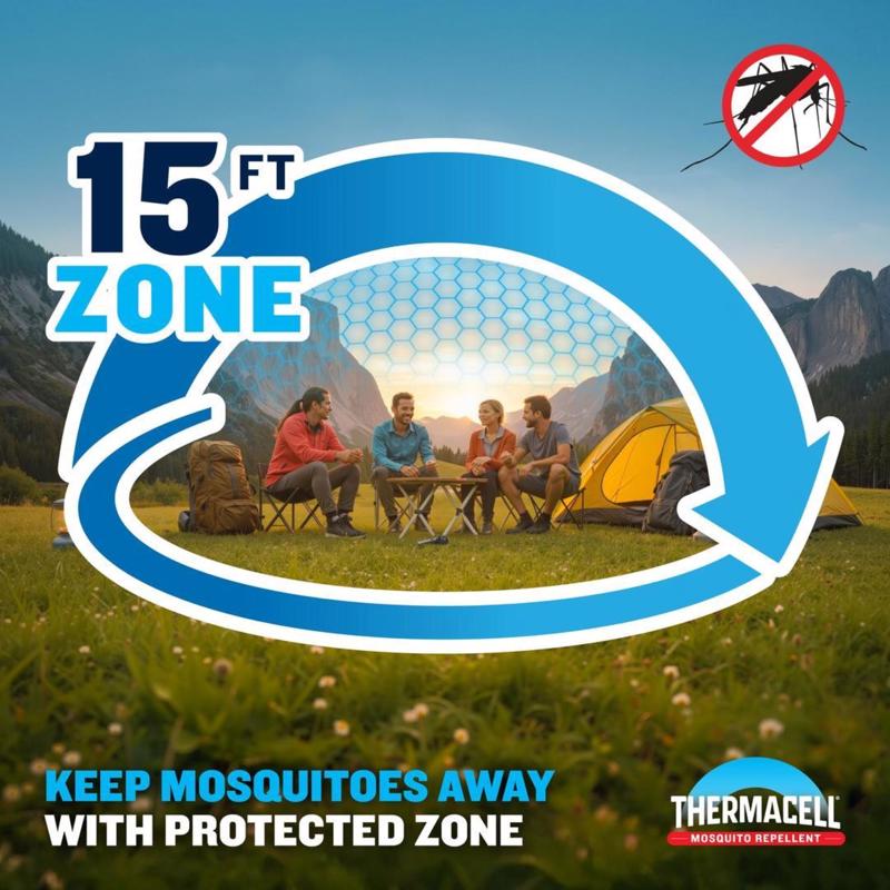 Thermacell Insect Repellent Device For Mosquitoes