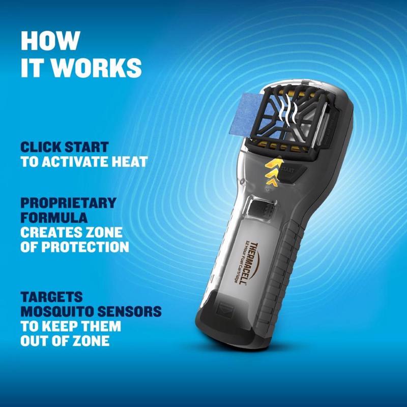 Thermacell Insect Repellent Device For Mosquitoes