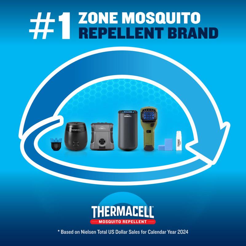 Thermacell Insect Repellent Device For Mosquitoes