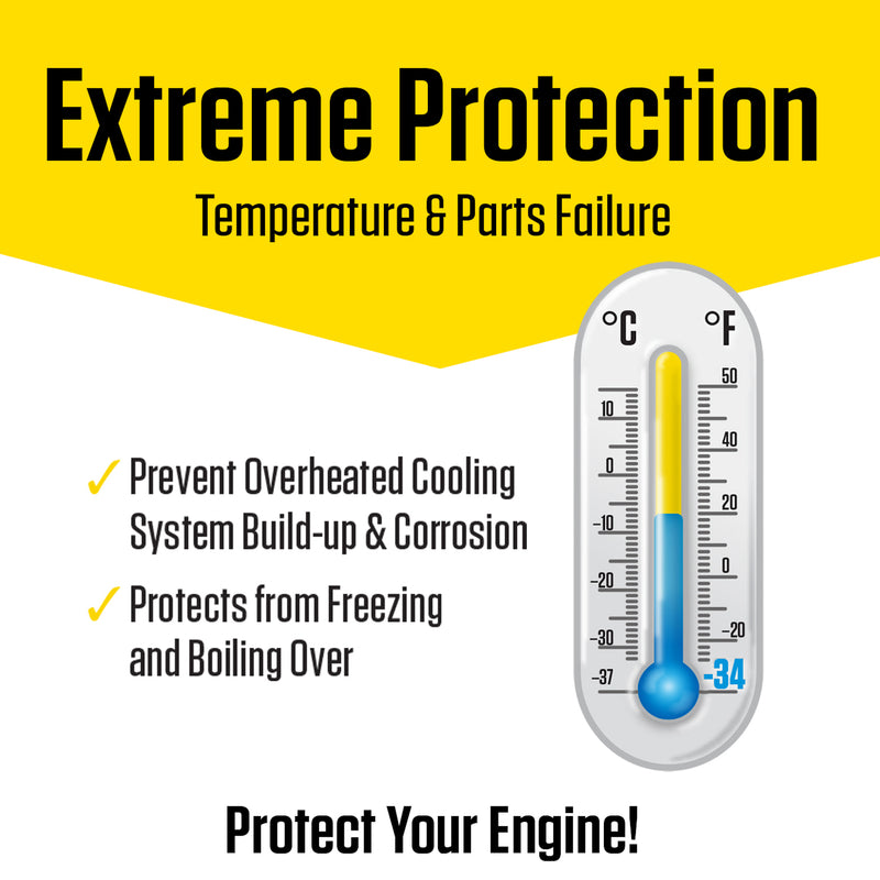 Prestone 50/50 Antifreeze/Coolant 1 gal