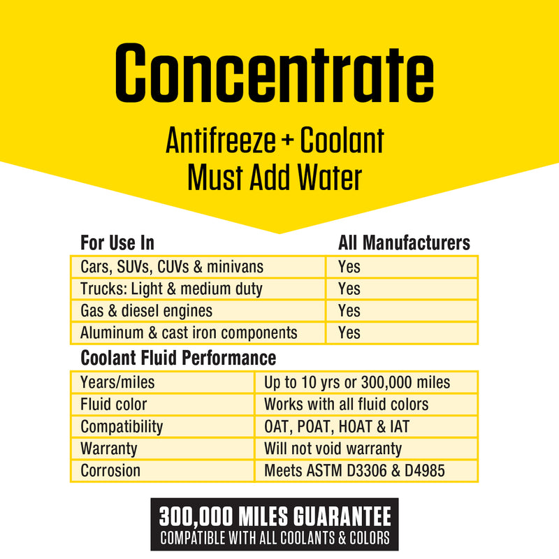 Prestone Concentrated Antifreeze/Coolant 1 gal