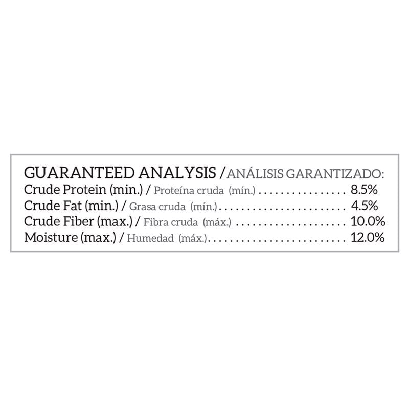 Kaytee Basic Blend Wild Bird Food 20 lb