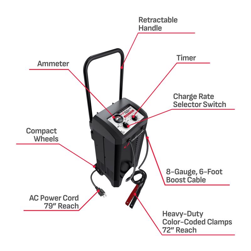Schumacher Manual 12 V 150 amps Battery Charger/Engine Starter