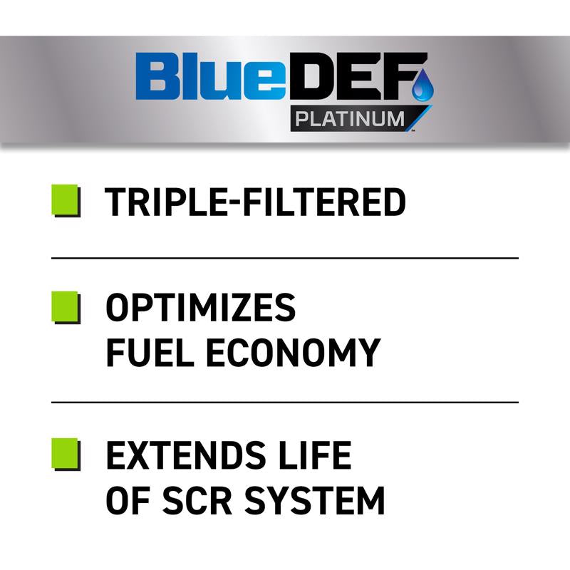 PEAK BlueDEF PLATINUM Diesel Deisel Exhaust Fluid 2.5 gal