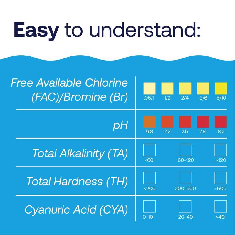 HTH Pool Care Liquid 6-Way Test Kit 6 ct