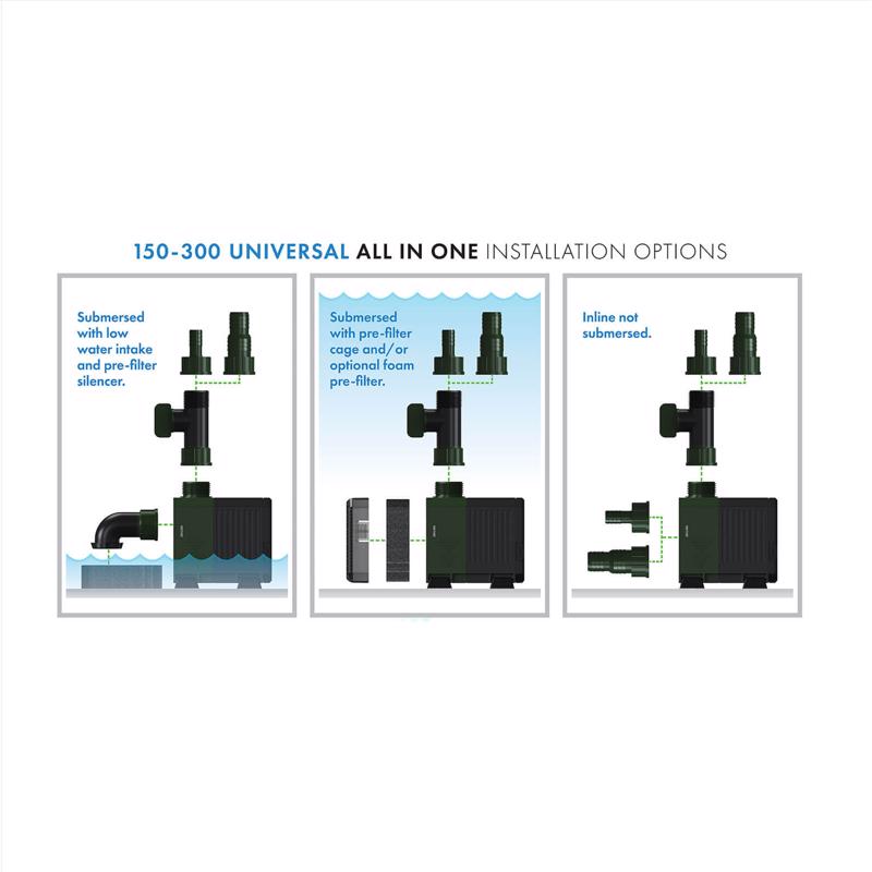Pennington Aquagarden 300 gph Submersible Pump