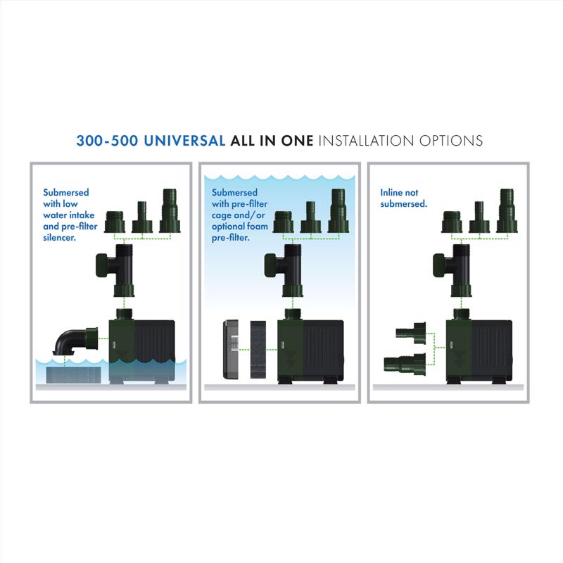 Pennington Aquagarden 500 gph Submersible Pump
