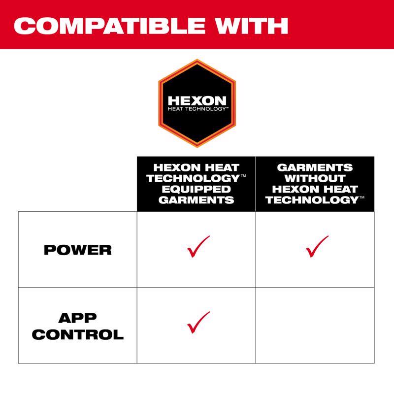 Milwaukee M12 One Size Fits All Unisex Heated Gear Power Source w/ App Control Red