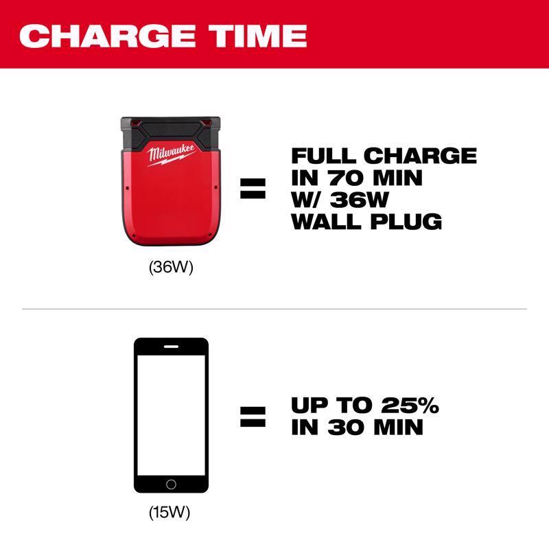 Milwaukee M12 One Size Fits All Unisex Heated Gear Power Source w/ App Control Red