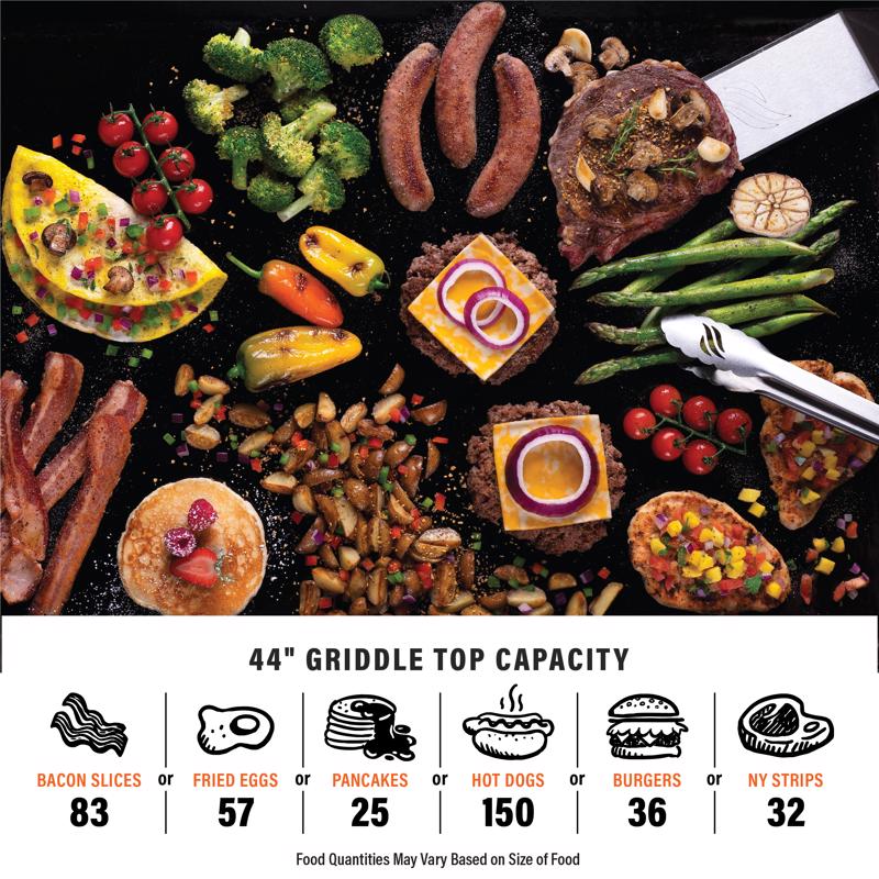 Blackstone 5 Burner Liquid Propane Griddle Cooking Station Black