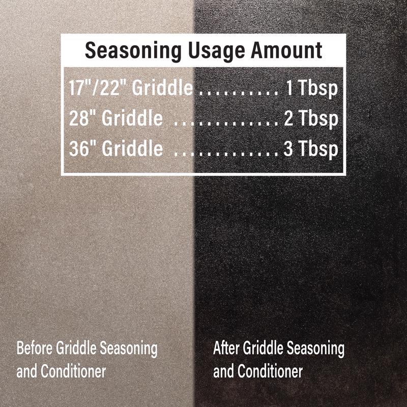 Blackstone Cast Iron Griddle Seasoning Wax 15.3 oz