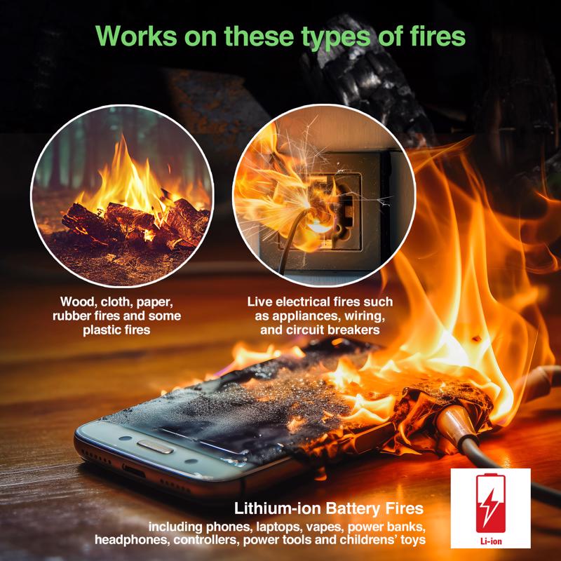 BurnBuster Fire Extinguisher For Household
