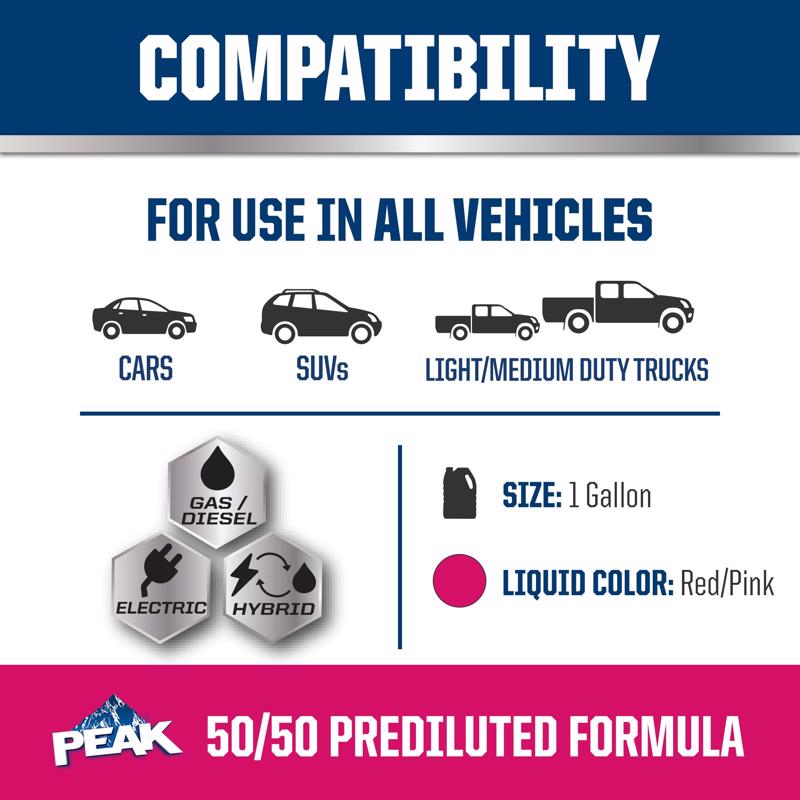 Peak Asian Red/Pink 50/50 Antifreeze/Coolant 1 gal
