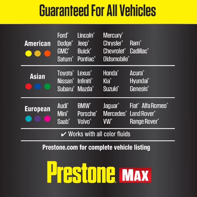 Prestone MAX 56/44 Antifreeze/Coolant 1 gal