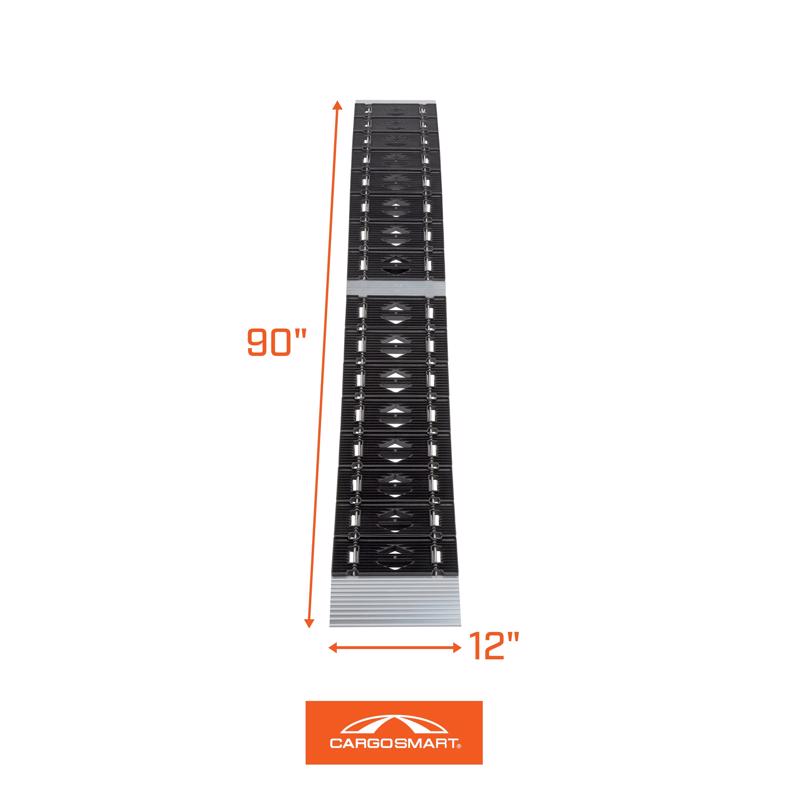 CargoSmart Ramp