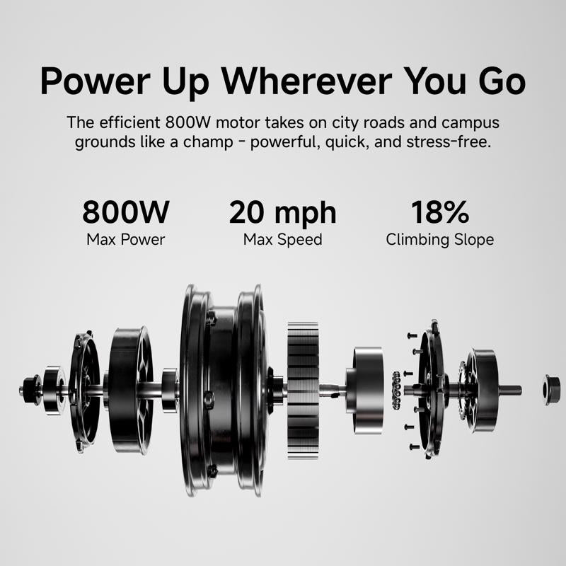Segway E3 Series Unisex Electric Scooter
