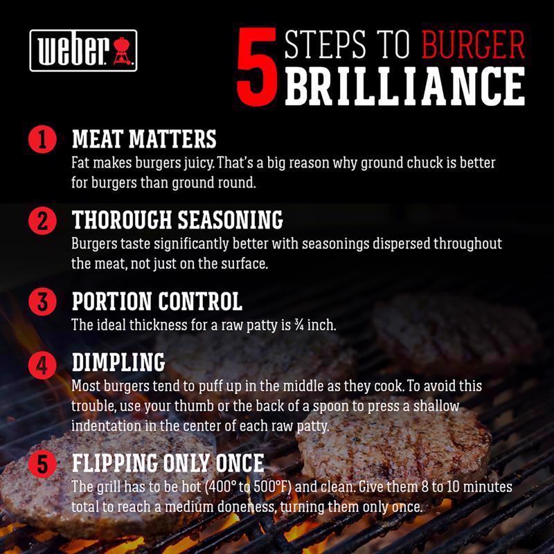 Weber Burger Press 5.5  L X 4.5 in. W 2