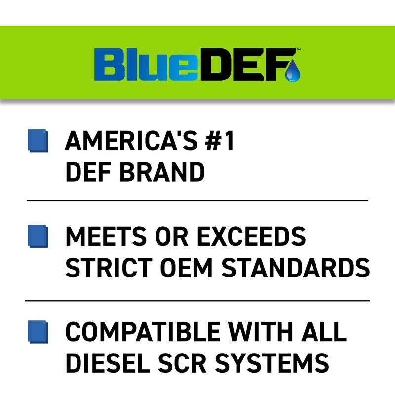 PEAK BlueDEF Diesel Exhaust Fluid 2.5 gal