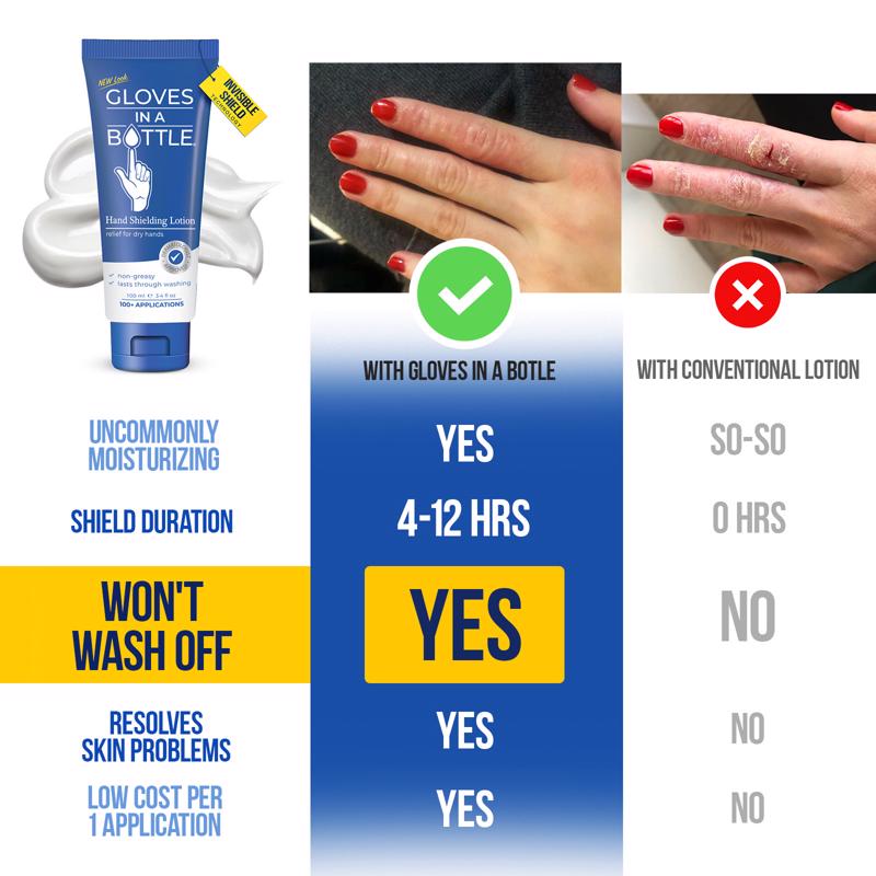 Gloves In A Bottle No Scent Shielding Lotion 3.4 oz