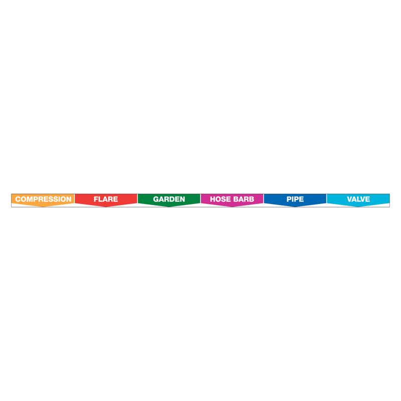 Standard Hardware Sign Kit Brass Fittings Header Strip